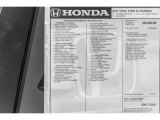 2017 Honda Civic Type R Window Sticker