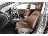 2016 Audi A7 3.0 TFSI Prestige quattro Front Seat