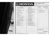 2018 Honda Fit EX-L Window Sticker