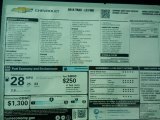 2018 Chevrolet Trax LS Window Sticker
