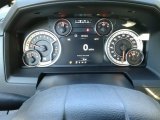 2018 Ram 1500 Sport Regular Cab Gauges
