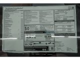 2018 BMW 4 Series 440i Convertible Window Sticker