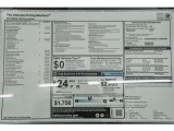 2018 BMW 4 Series 440i Convertible Window Sticker