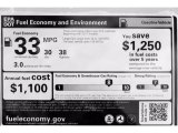 2018 Honda Accord EX Sedan Window Sticker