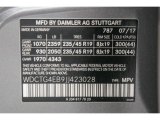 2018 GLA Color Code for Mountain Grey Metallic - Color Code: 787