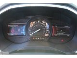 2018 Ford Edge Sport AWD Gauges