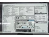 2017 BMW i8  Window Sticker