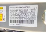 2018 Accord Color Code for Lunar Silver Metallic - Color Code: NH830MV