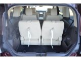 2018 Ford Flex Limited Trunk