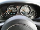 2018 Jeep Wrangler Unlimited Sport 4x4 RHD Gauges