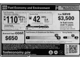 2018 Honda Clarity Plug In Hybrid Info Tag