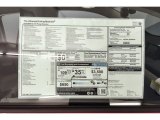 2018 BMW i3 with Range Extender Window Sticker