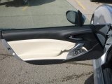 2018 Fiat 124 Spider Lusso Roadster Door Panel