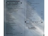 2018 Jeep Wrangler Unlimited Willys Wheeler Edition 4x4 Window Sticker