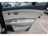 2018 Acura RLX Sport Hybrid SH-AWD Door Panel