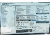 2019 BMW 7 Series 750i Sedan Window Sticker