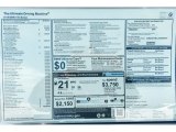 2019 BMW 7 Series 750i Sedan Window Sticker