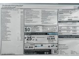 2019 BMW 4 Series 440i Gran Coupe Window Sticker