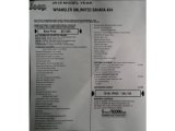 2018 Jeep Wrangler Unlimited Sahara 4x4 Window Sticker