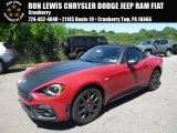 2018 Rosso Red Fiat 124 Spider Abarth Roadster #127710141