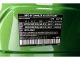 2018 GLA Color Code for Kryptonite Green Metallic - Color Code: 175