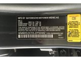 2018 Hardtop Color Code for Thunder Grey Metallic - Color Code: B58