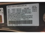 2019 RDX Color Code for Modern Steel Metallic - Color Code: NH797MV
