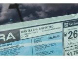 2019 Acura TLX A-Spec Sedan Window Sticker