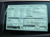 2019 Chevrolet Trax LS AWD Window Sticker