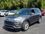 2018 Magnetic Metallic Ford Explorer Limited #129018041