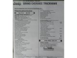 2018 Jeep Grand Cherokee Trackhawk 4x4 Window Sticker