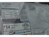 2019 Toyota Tundra 1794 Edition CrewMax 4x4 Window Sticker
