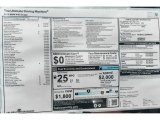2019 BMW 4 Series 440i Coupe Window Sticker