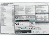 2019 BMW 4 Series 440i Coupe Window Sticker