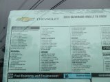 2019 Chevrolet Silverado 1500 LT Z71 Trail Boss Crew Cab 4WD Window Sticker