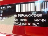 2019 Giulia Color Code for Alfa Rosso (Red) - Color Code: 414