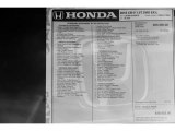 2018 Honda CR-V EX-L Window Sticker