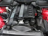2000 BMW 5 Series 528i Sedan 2.8L DOHC 24V Inline 6 Cylinder Engine