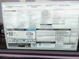 2019 Chevrolet Cruze LT Hatchback Window Sticker