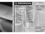 2019 Honda Civic Sport Coupe Window Sticker