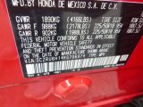 2019 HR-V Color Code for Milano Red - Color Code: R81