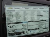 2019 Chevrolet Spark ACTIV Window Sticker