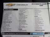 2019 Chevrolet Corvette Grand Sport Convertible Window Sticker