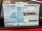 2019 Honda Civic EX Hatchback Window Sticker