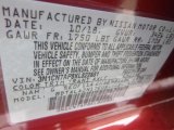 2019 Versa Color Code for Cayenne Red Metallic - Color Code: NAH