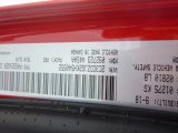 2019 Challenger Color Code for Torred - Color Code: PR3