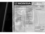2019 Honda Civic Sport Sedan Window Sticker