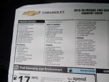 2019 Chevrolet Silverado 1500 High Country Crew Cab 4WD Window Sticker