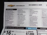 2019 Chevrolet Camaro ZL1 Coupe Window Sticker