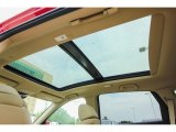 2020 Acura RDX Technology Sunroof
